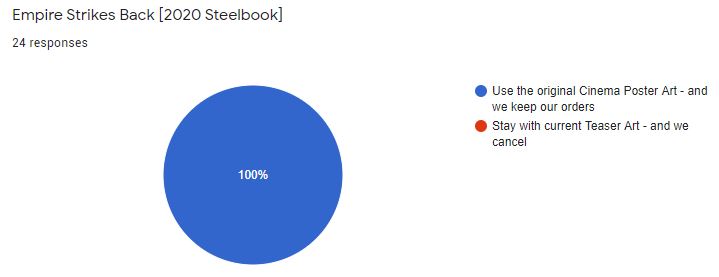 21.05.20 - EMPIRE POLL.JPG