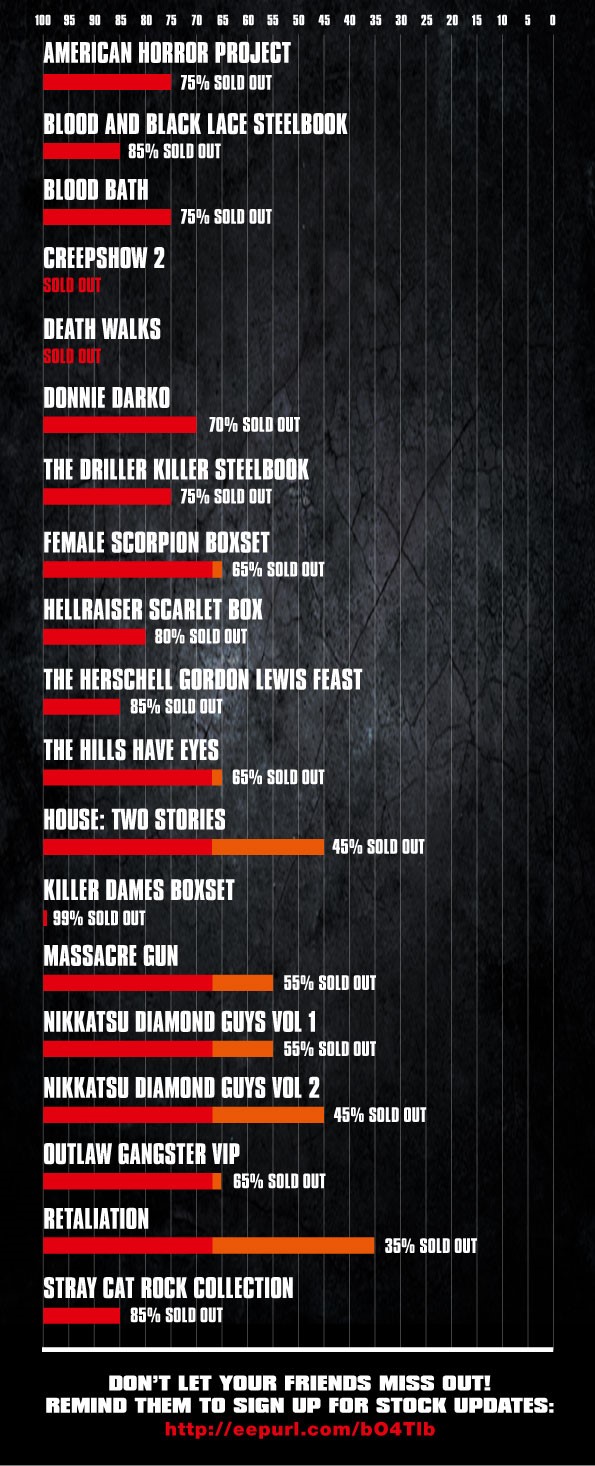 Arrow Video USA.jpg