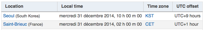 Capture d’écran 2014-12-28 à 15.34.44.png