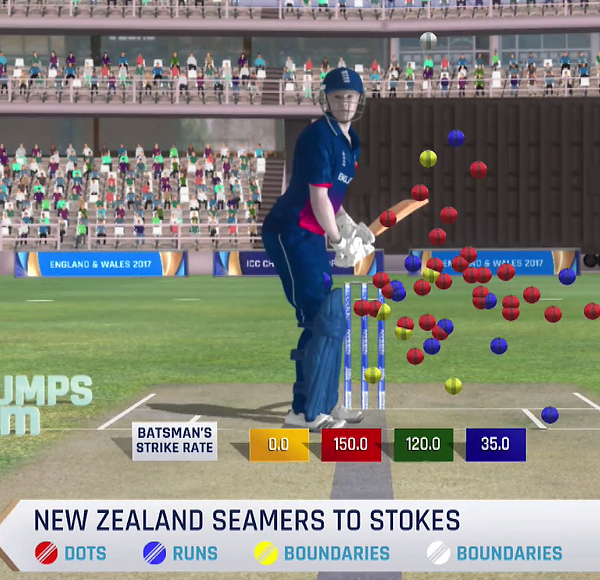 cricket broadcast 111.png