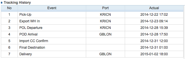 DBC Tracking.png
