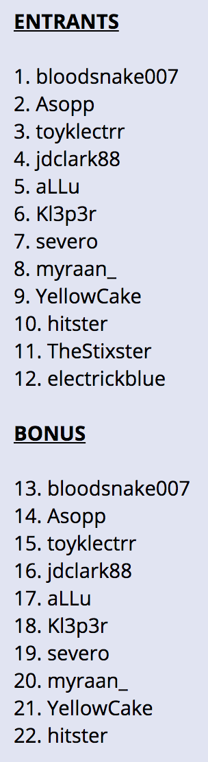 Entrants.png