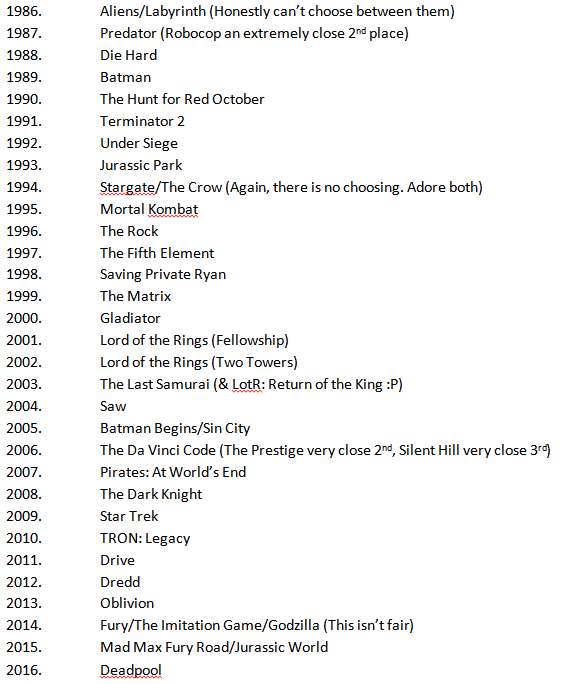 FaveMovies.png