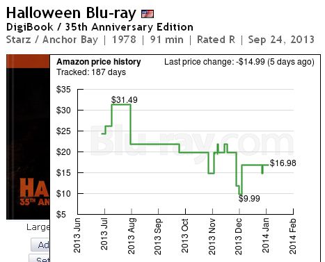 halloweenpricetag.jpg