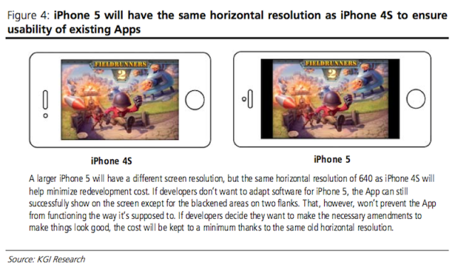 iphonedisplay-120606-2.png