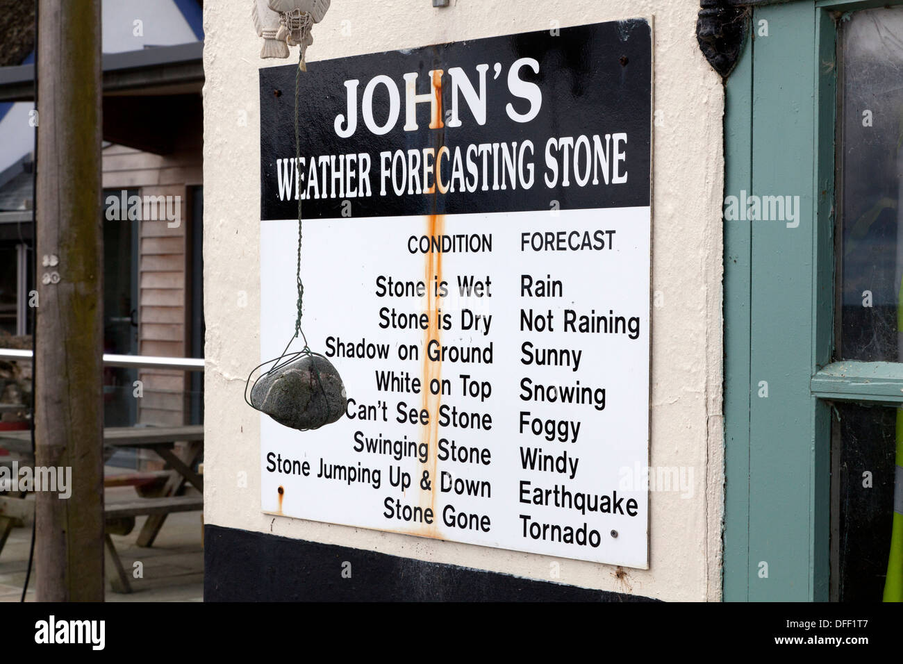 johns-weather-forecasting-stone-porthallow-cornwall-DFF1T7.jpg