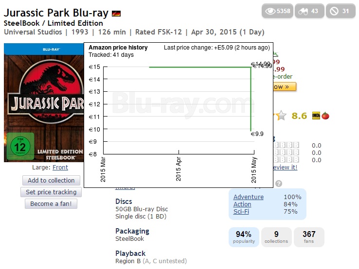 jurassicparkprice.jpg