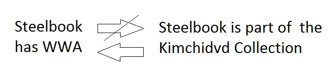 kimchidvd_math.jpg
