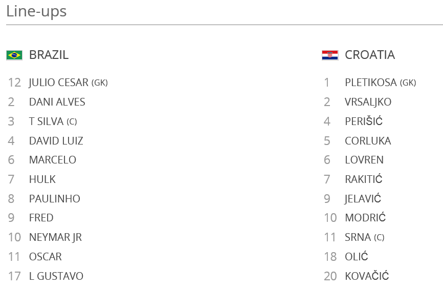 lineups.png