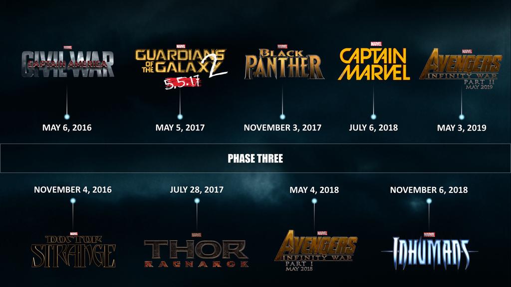 marvel-phase-3-timeline.jpg