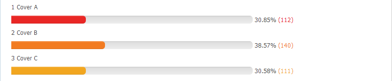 Pacific Rim Poll2.PNG
