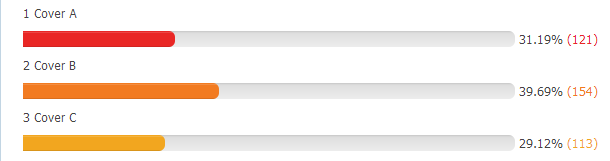 Pacific Rim Poll3.PNG