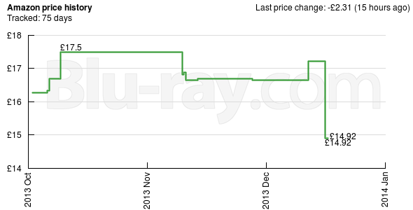pricehistory.png
