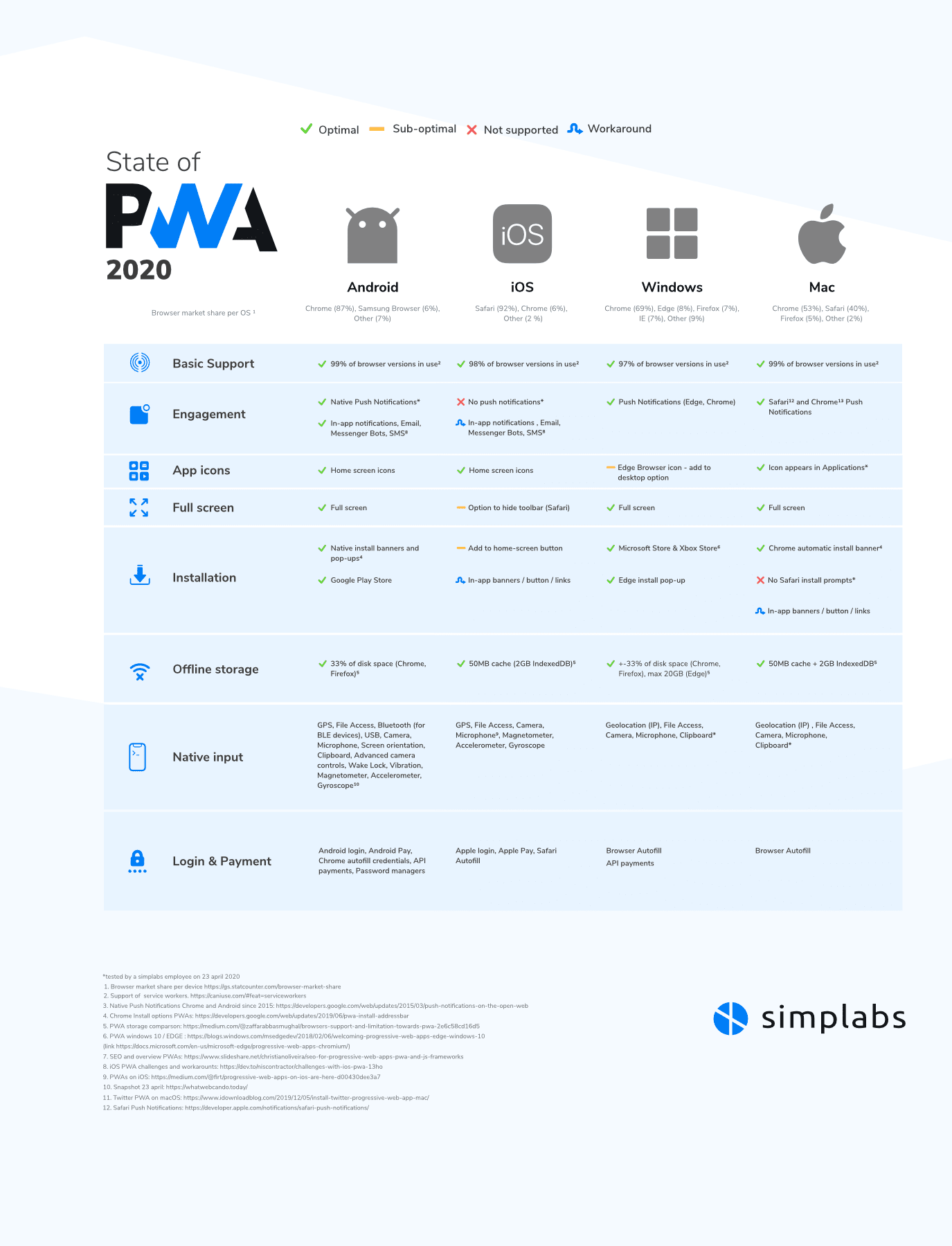 pwa.png