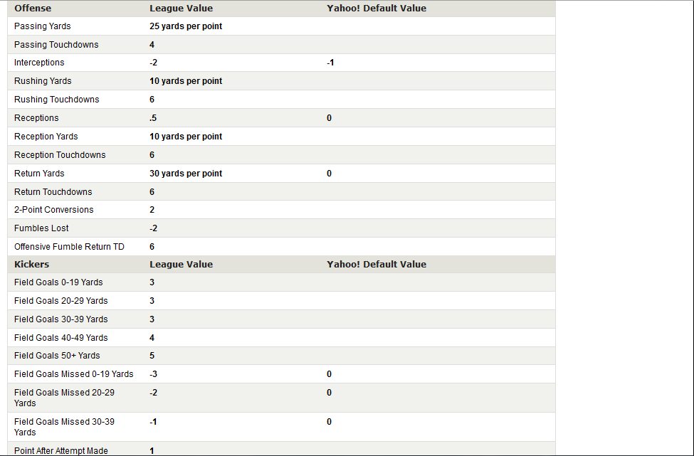 scoring1.png