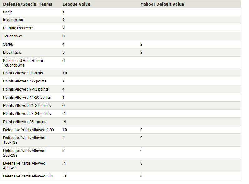 scoring2.png