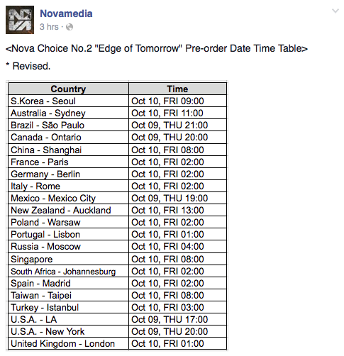 Screen Shot 2014-10-07 at 12.38.43.png