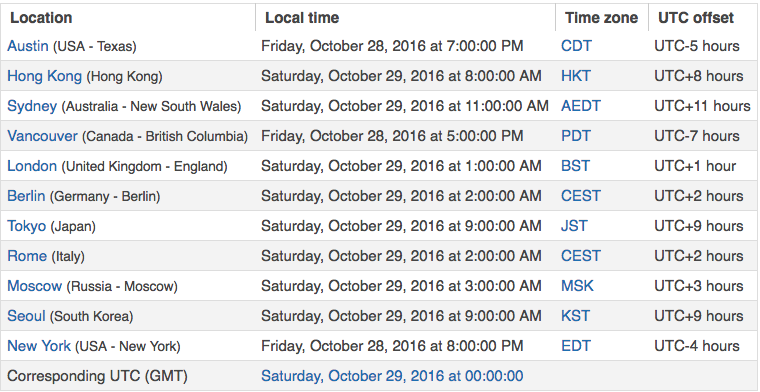 Screen Shot 2016-10-27 at 10.27.22 PM.png