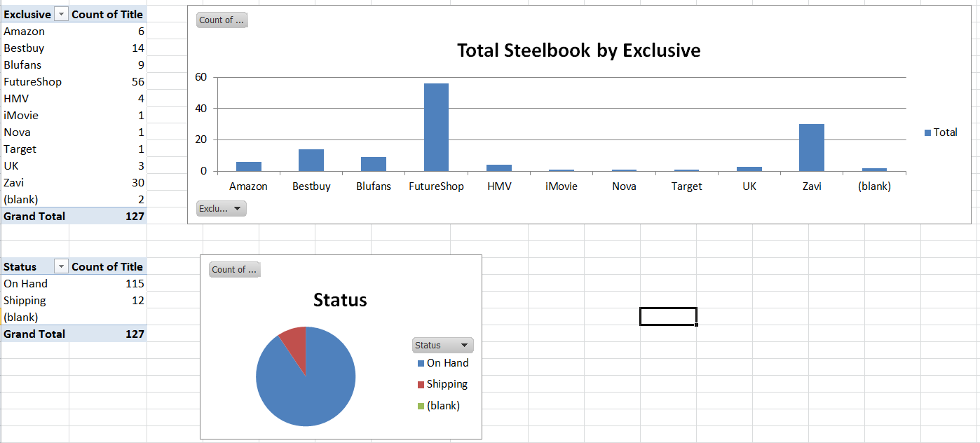 Steelbook Collection Status.PNG