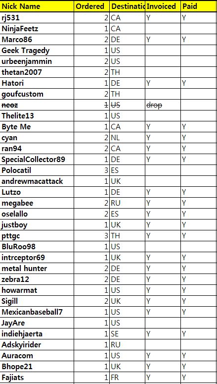 T2 order list.JPG