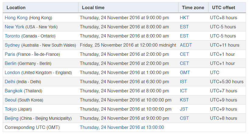 times.png