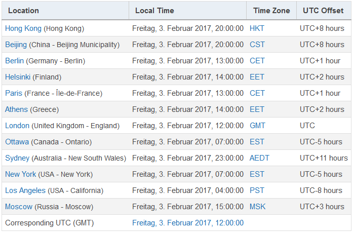 times.PNG