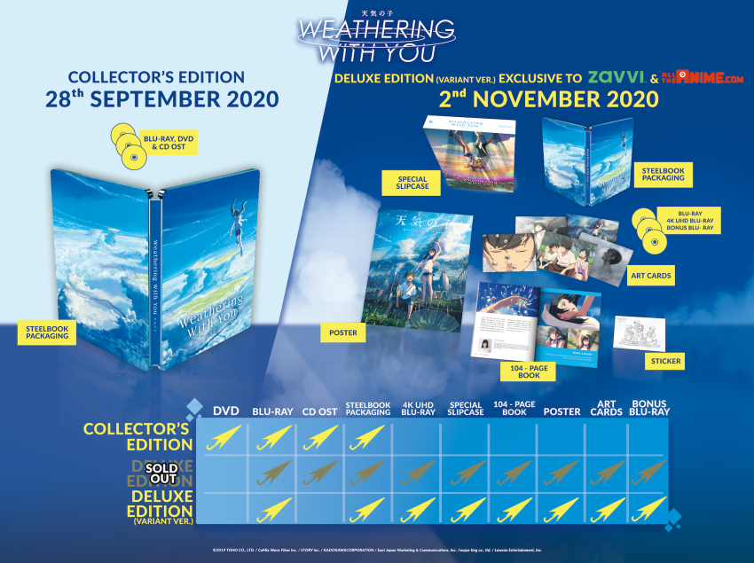 WWY-PROMO-DIAGRAM_UK_VARIANT_1_AL_Zavvi-copy-850x635.png