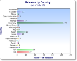 chartgo.png