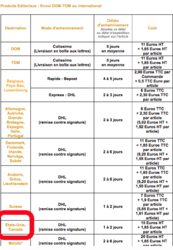 Screen Shot 2015-07-22 at 00.55.42.png
