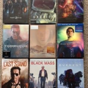 Latest purchases