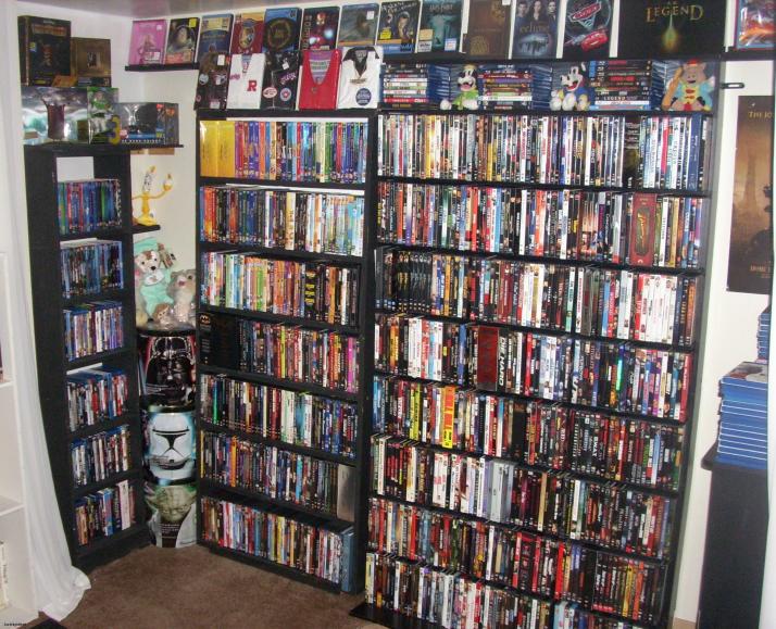 Collection Overview