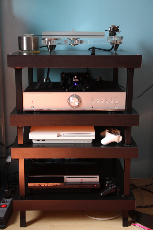 Setup