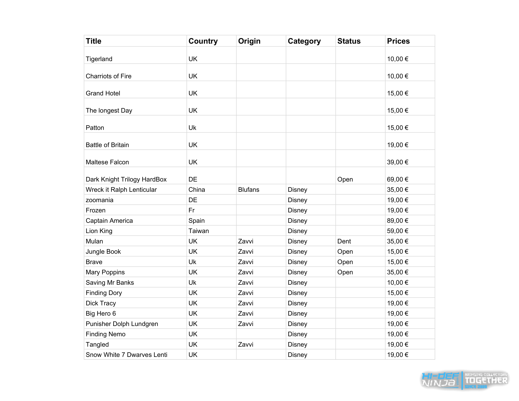 Steelbook Sale - Sheet1-01.png