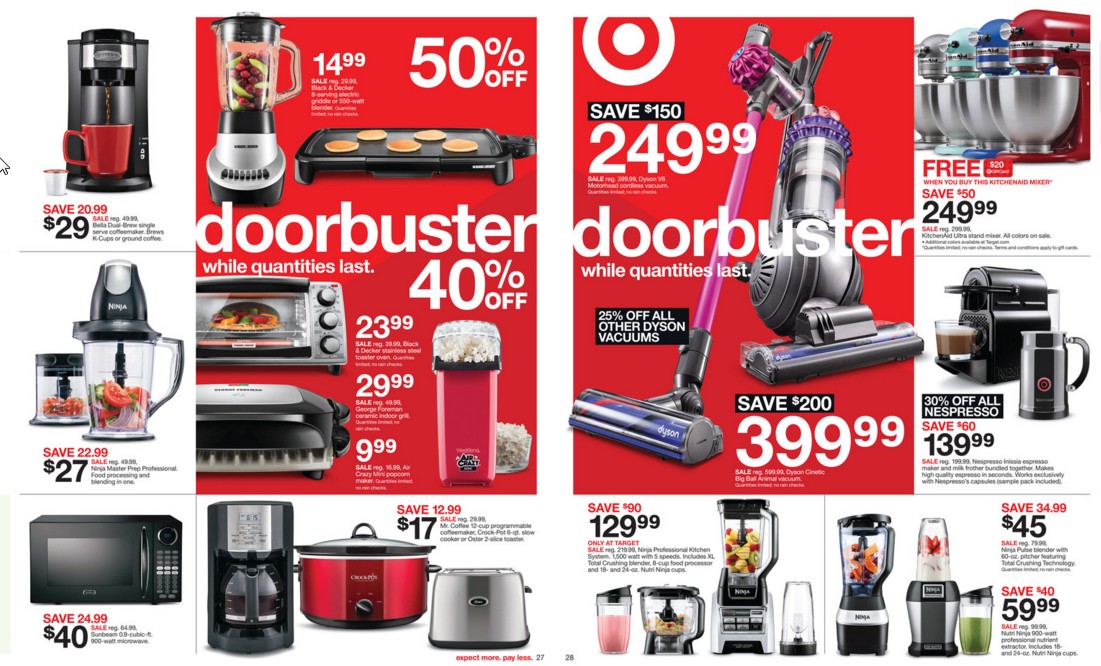 Target BF