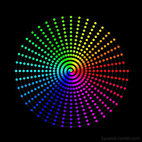 d2ceb167b9549f49915c249822787be4.gif