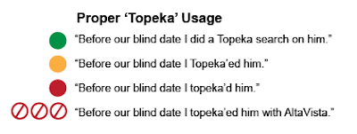 topeka_chart_04.png