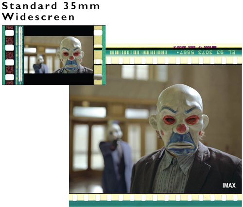 imax-vs-35mm-comparison-img.jpg