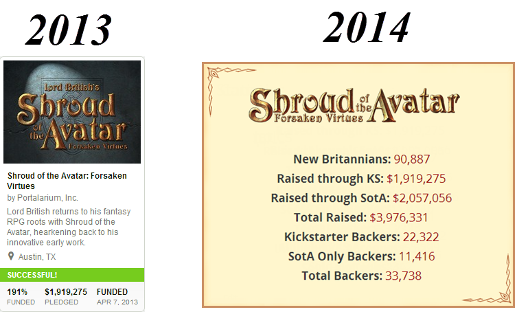 SotA_Campaign1.png