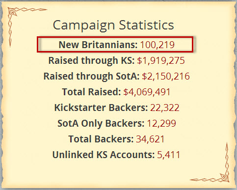 SotA_100k_NewBritannians.jpg